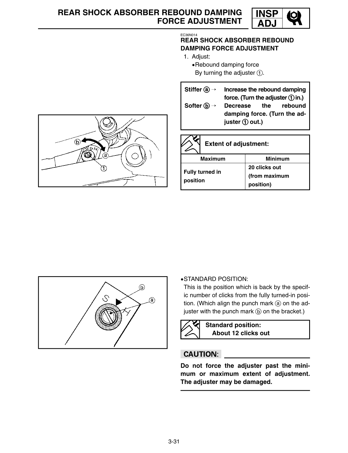 2002-2004 Yamaha YZ125 YZ 125 Motocross Service Manual