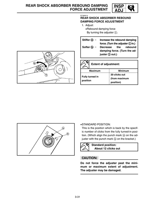 2002-2004 Yamaha YZ125 YZ 125 Motocross Service Manual
