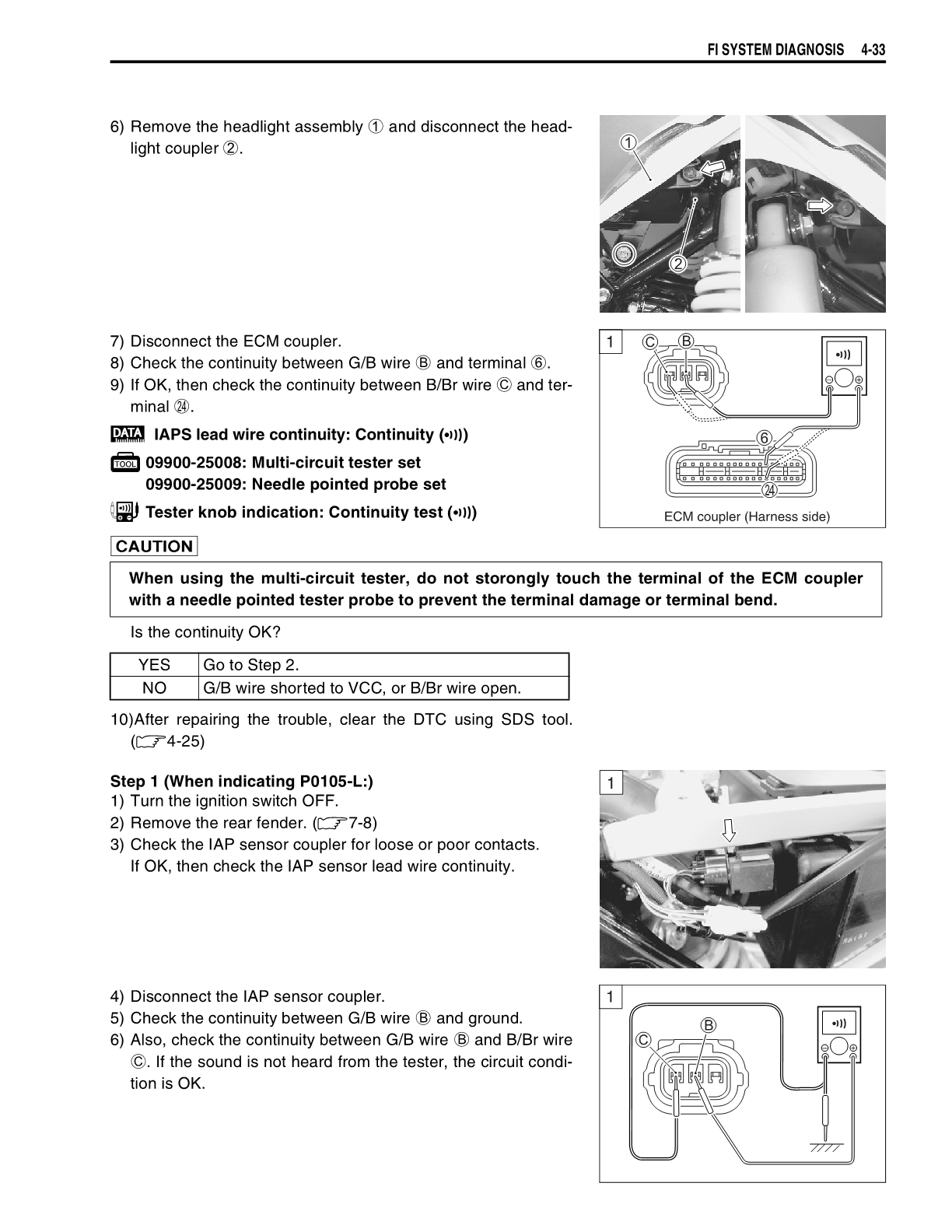 2005-2014 Suzuki LT-R450 Quad Racer Manual de servicio