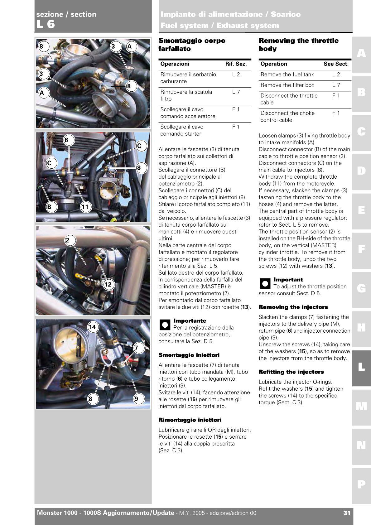 2003-2005 Ducati Monster 1000 Twin Manual