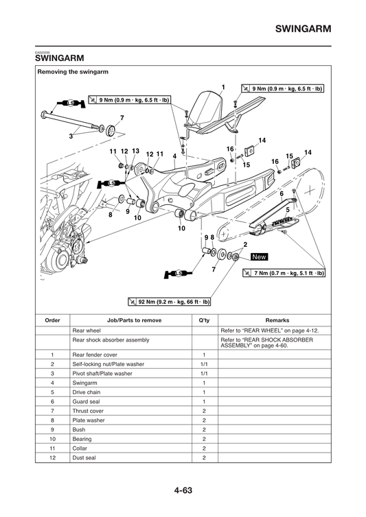 Manual de servicio Yamaha MT03 2006-2015