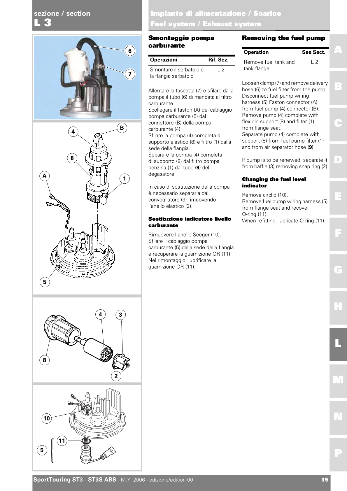2004-2007 Ducati ST3S ABS Twin Manual