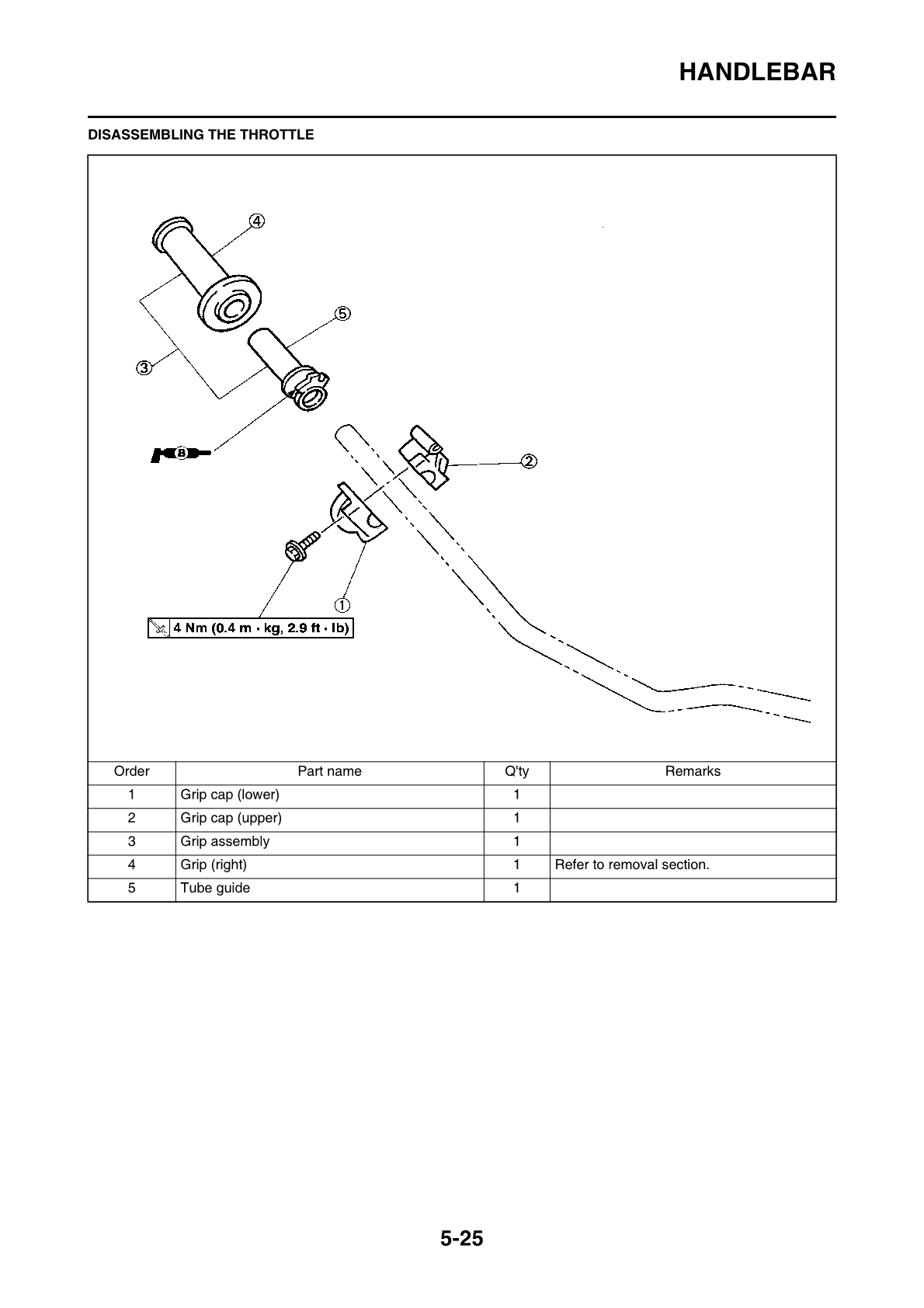 2007-2016 Yamaha YZ125 YZ 125 Motocross Service Manual