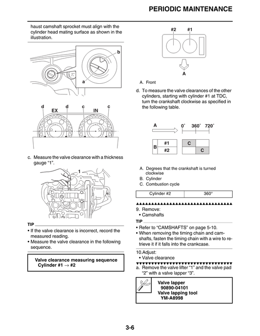 2012-2014 Yamaha XP500 XP 500 Tmax Scooter Service Manual