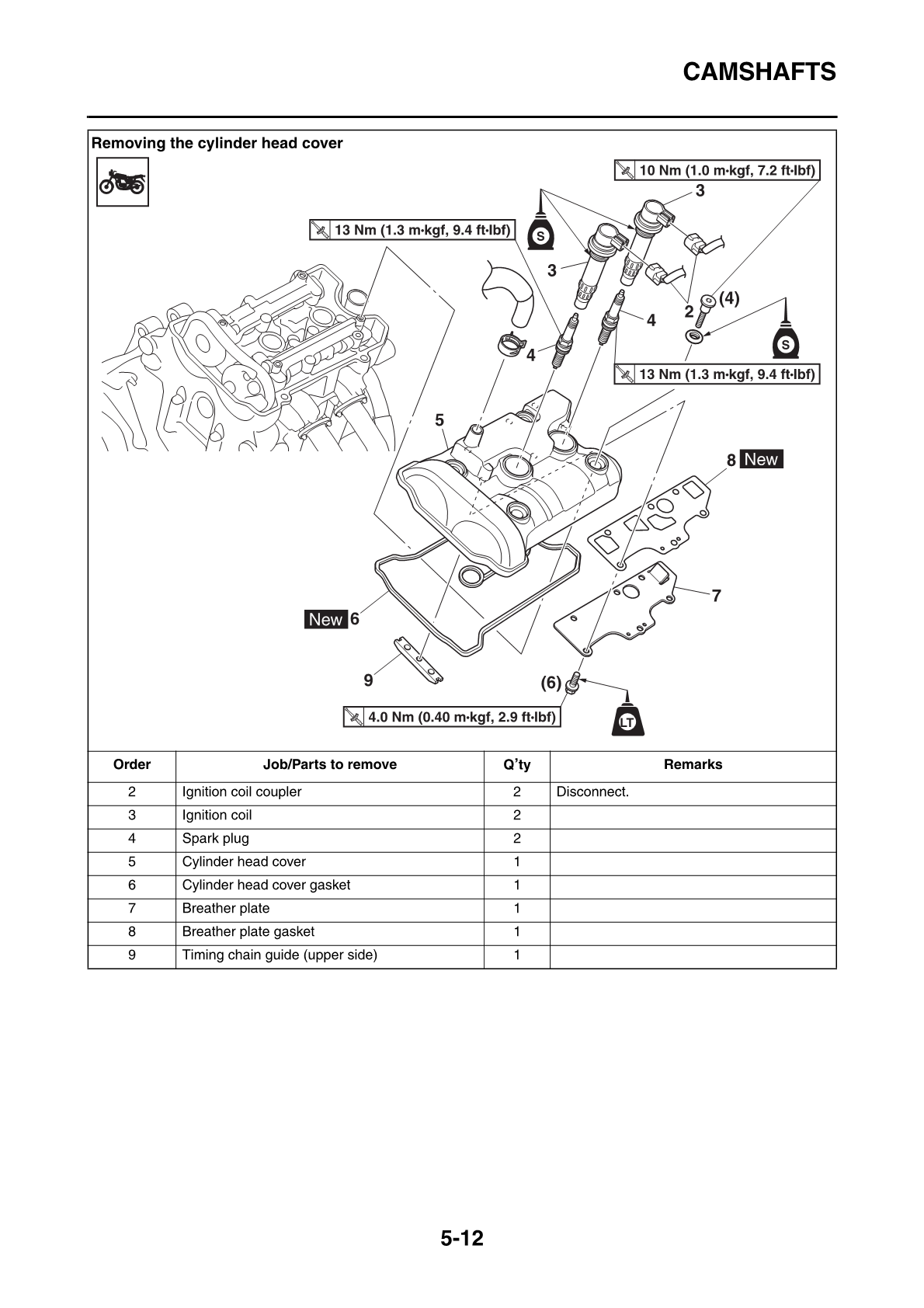2016-2021 Yamaha XSR700 XSR 700 Service Manual