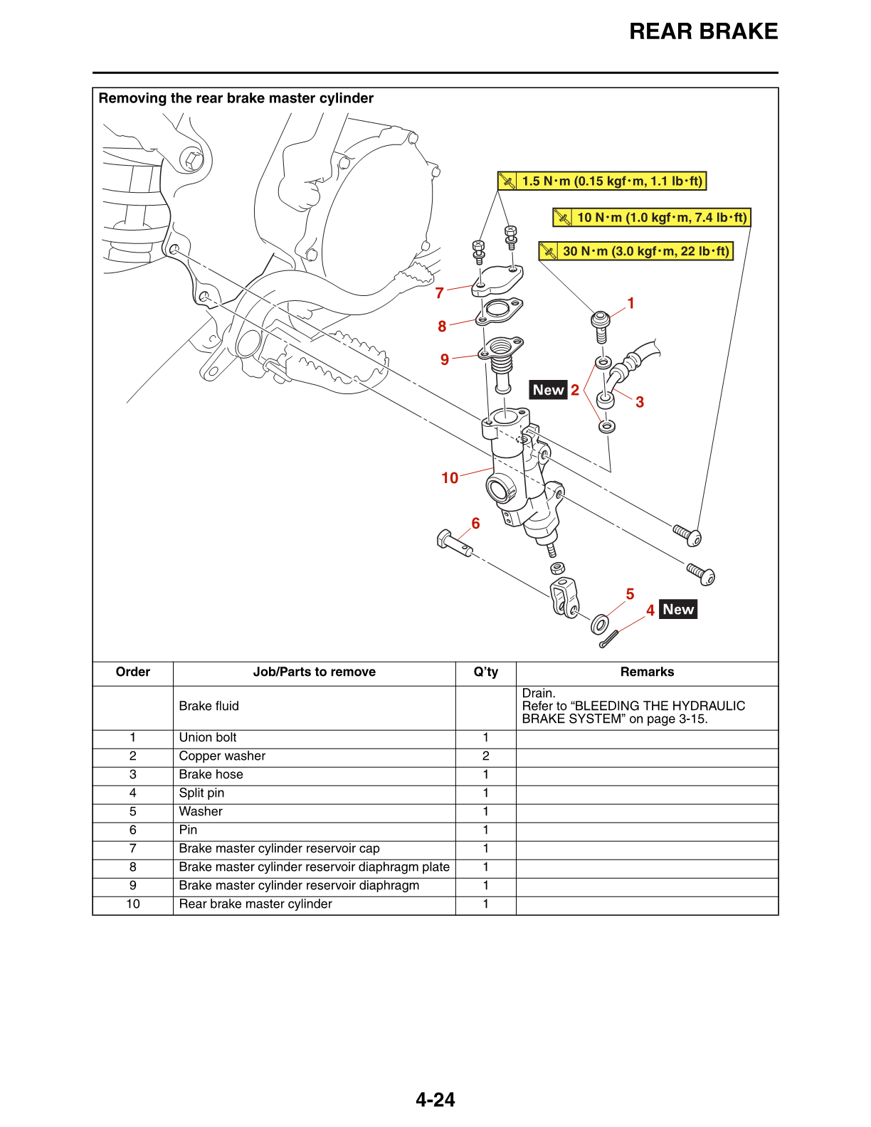 2017-2021 Yamaha YZ250 YZ 250 Motocross Service Manual