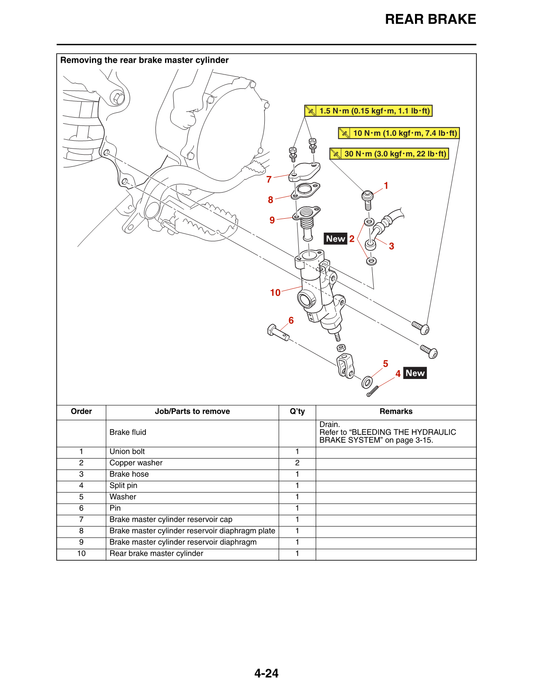 2016-2021 Yamaha YZ250X YZ 250X Motocross Service Manual