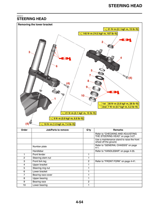 2018-2021 Yamaha YZ250F Motocross Service Manual