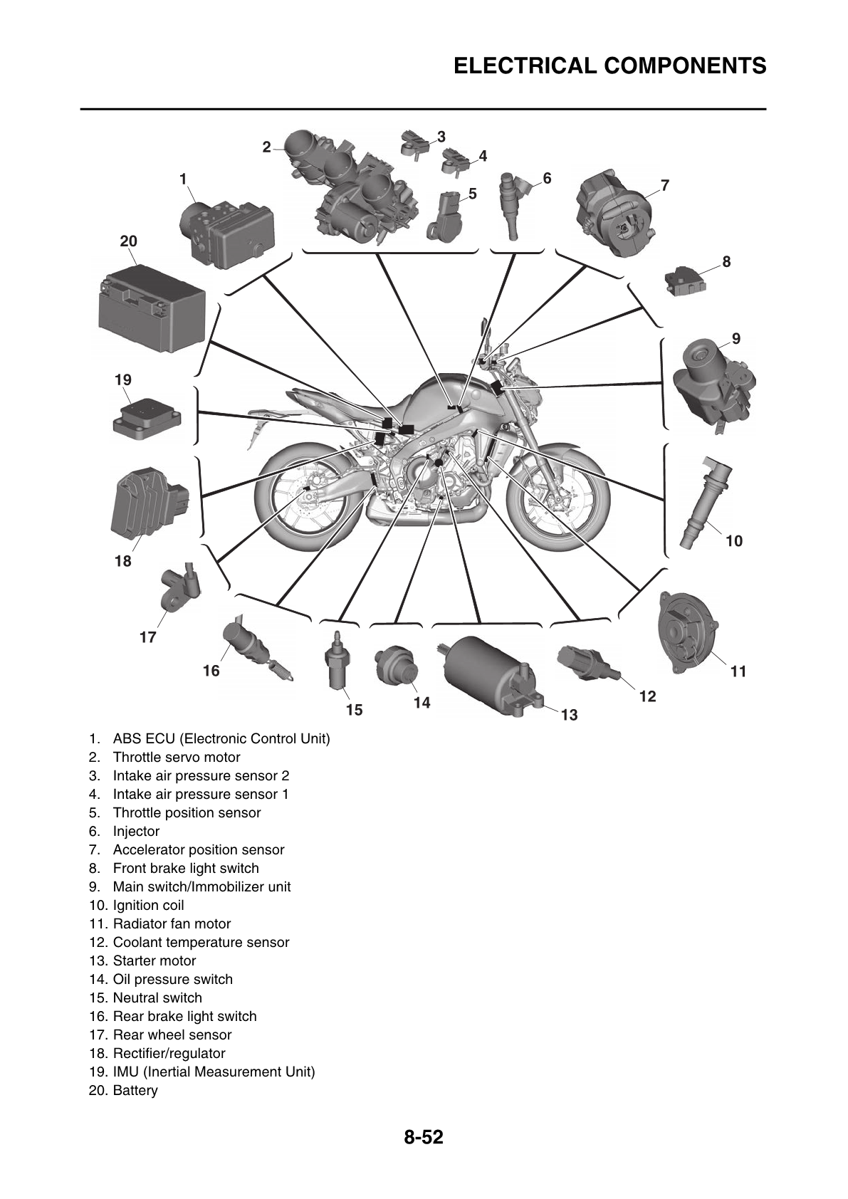2021-2023 Yamaha MT09 MT-09 Service Manual