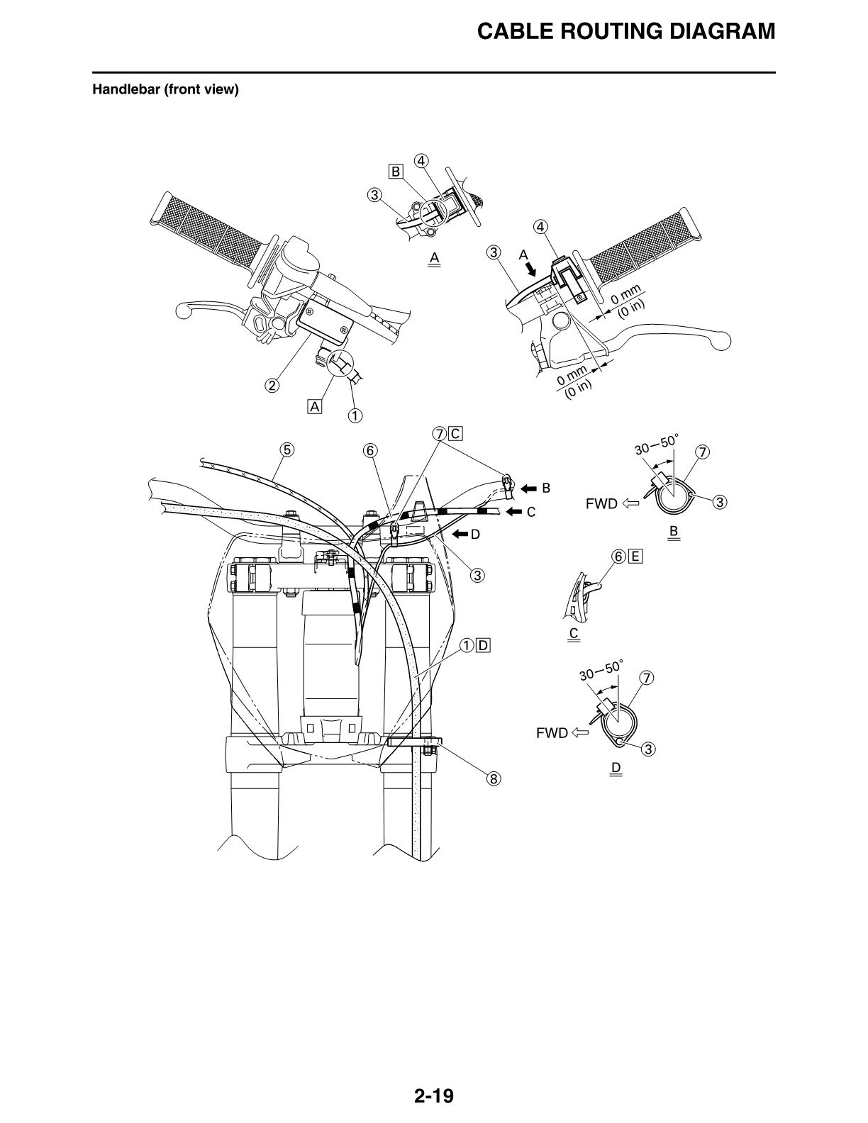 2017-2021 Yamaha YZ125X Motocross Service Manual