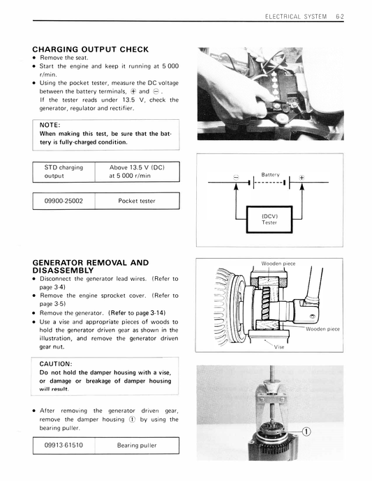 1986-1988 Suzuki GSXR1100 GSX-R 1100 GHJ Manual
