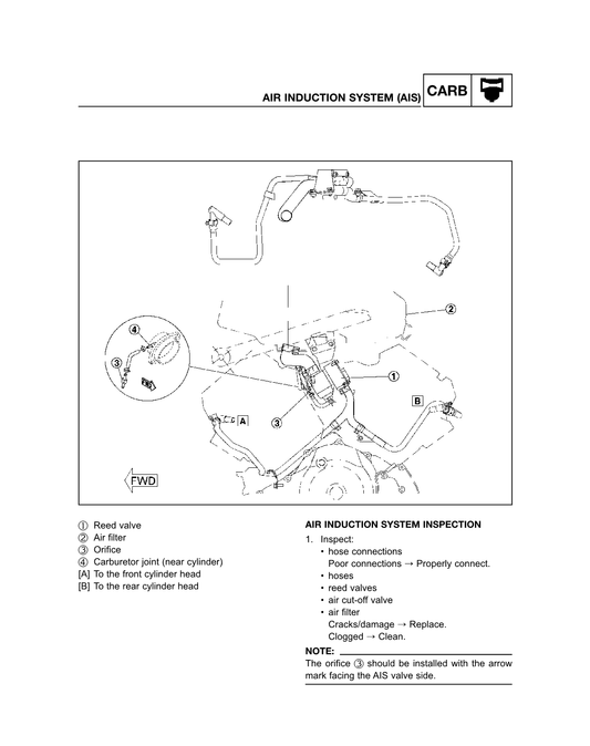 2002-2007 Yamaha BT-1100 BT1100 Manual de servicio Bulldog