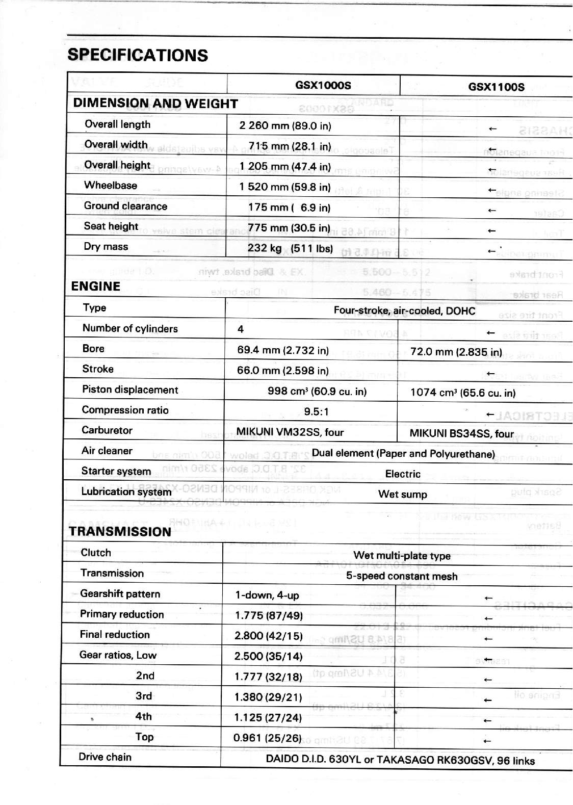 1983-1985 Suzuki GS1100SD GSX1100SD Katana Manual