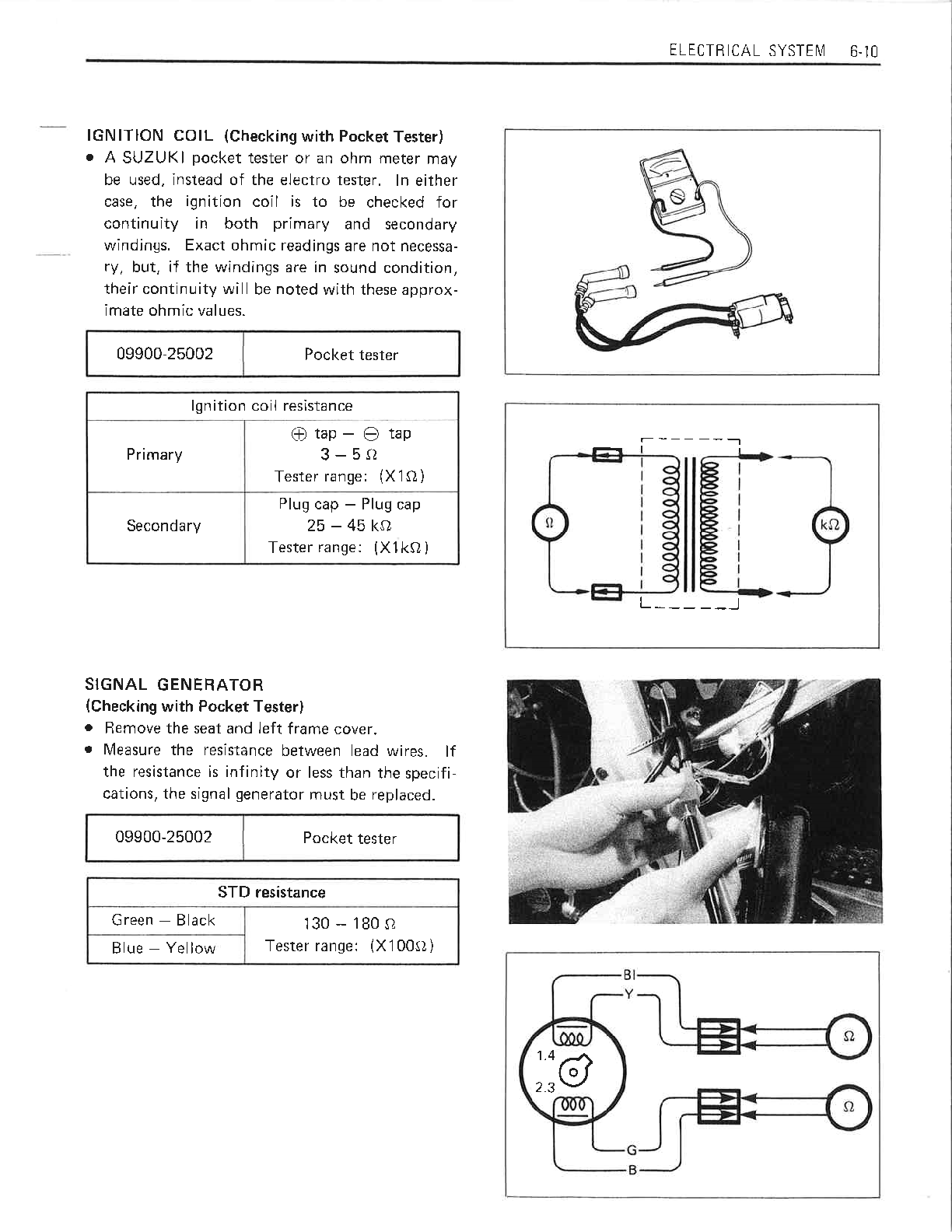 1985-1987 Suzuki GSXR750 GSX-R 750 F G H Manual