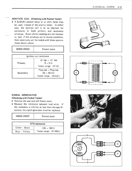1985-1987 Suzuki GSXR750 GSX-R 750 FGH Manual