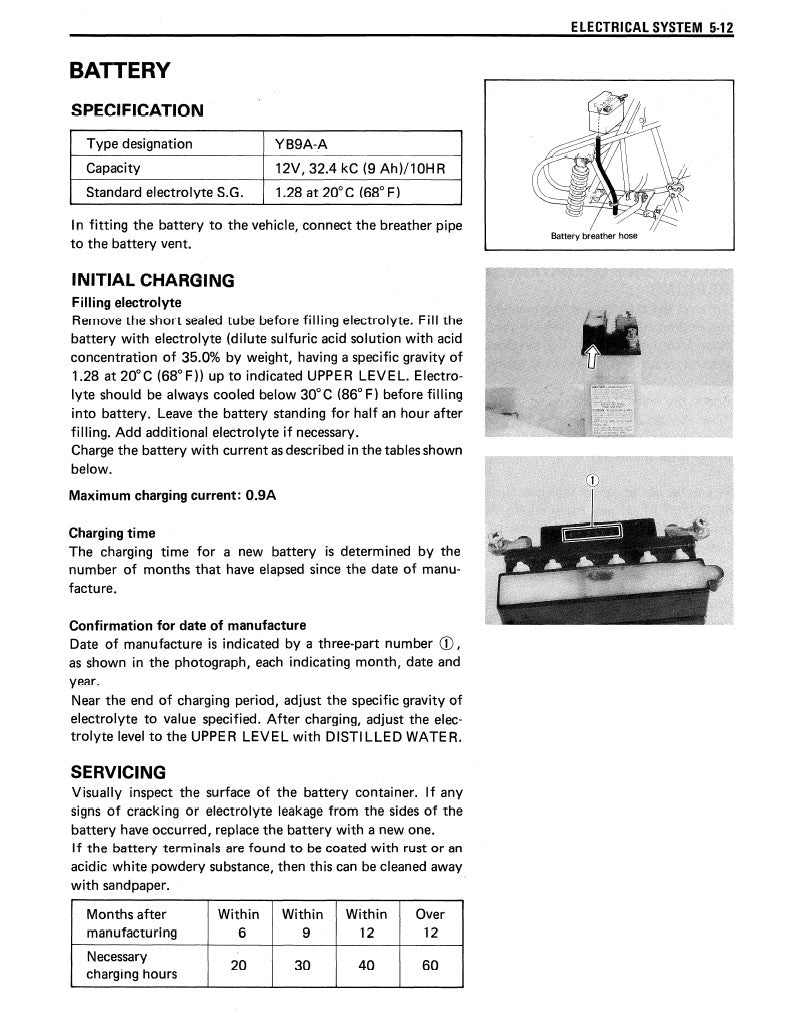 1990-2005 Suzuki LT-160 LT160E QuadRunner Quad Manual de servicio