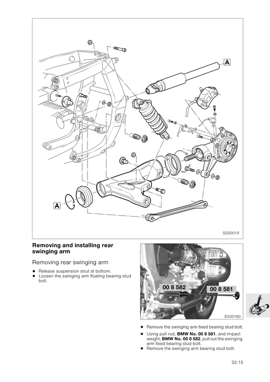 1996-2005 BMW R1100 S Manual