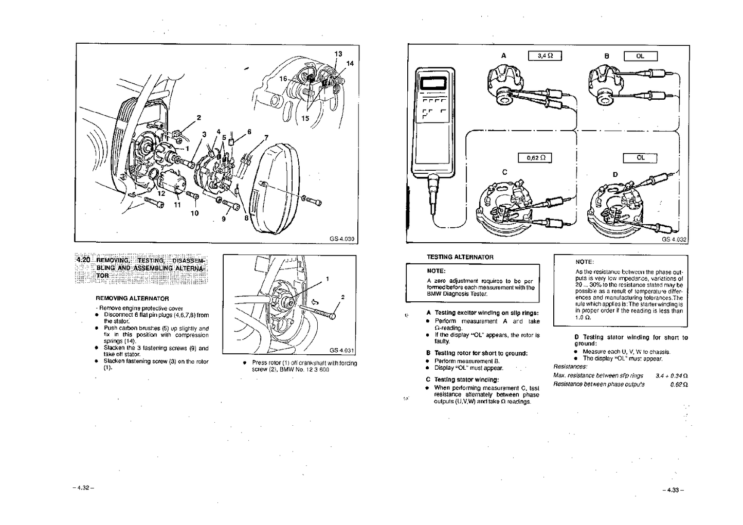 1990-1997 BMW R80 GS Handbuch