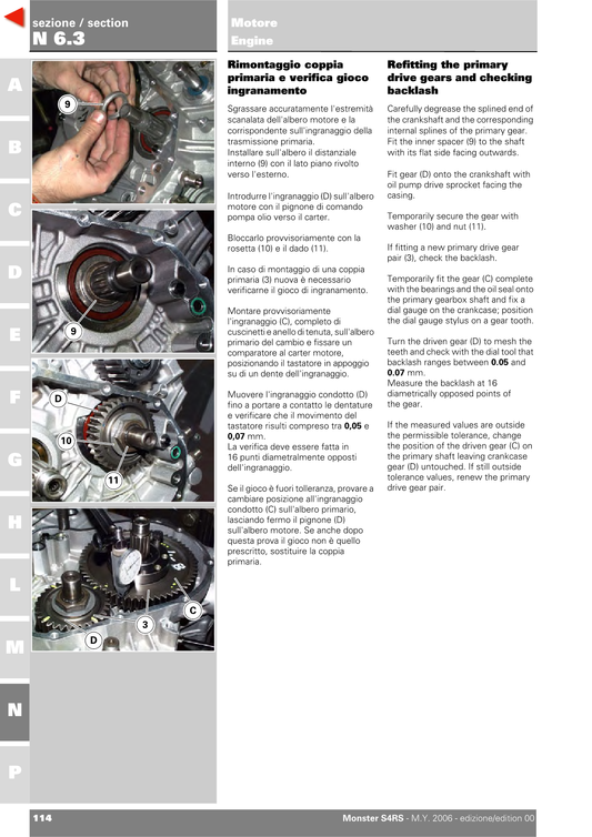 2006-2008 Ducati Monster S4RS 998 Twin Manual