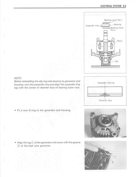 1992-1995 Suzuki GSXR750 GSX-R 750 W Manual