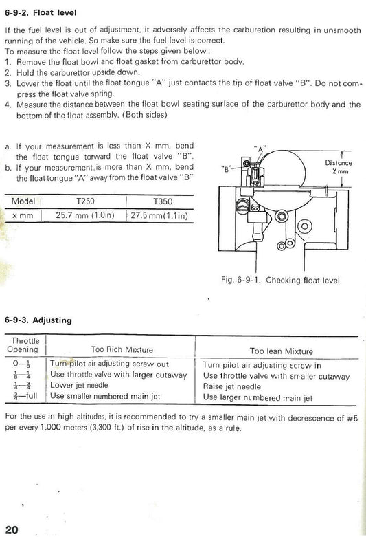 1969-1972 Suzuki T350 Rebel 315cc Service Manual