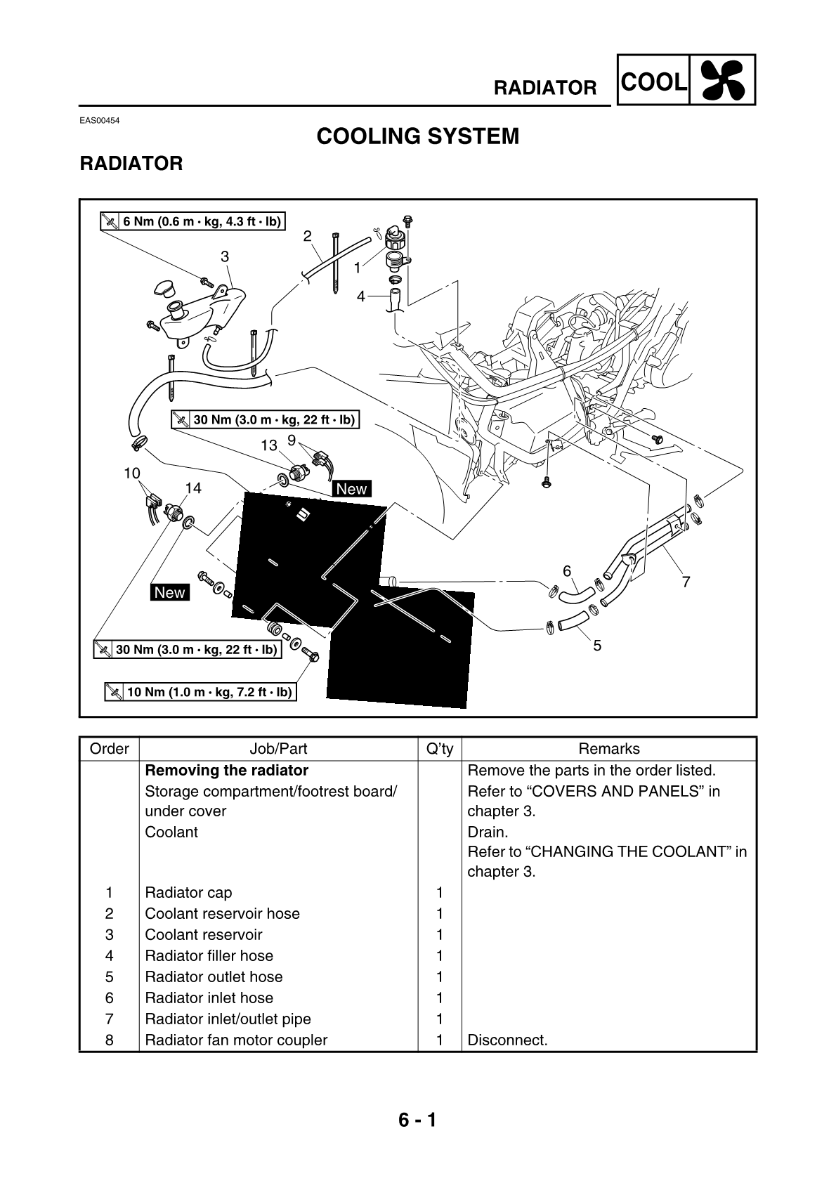 Manual de servicio del scooter Yamaha YP250R Xmax 2004-2017