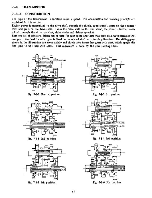 1973-1978 Suzuki GT185 GT 185 Service Manual