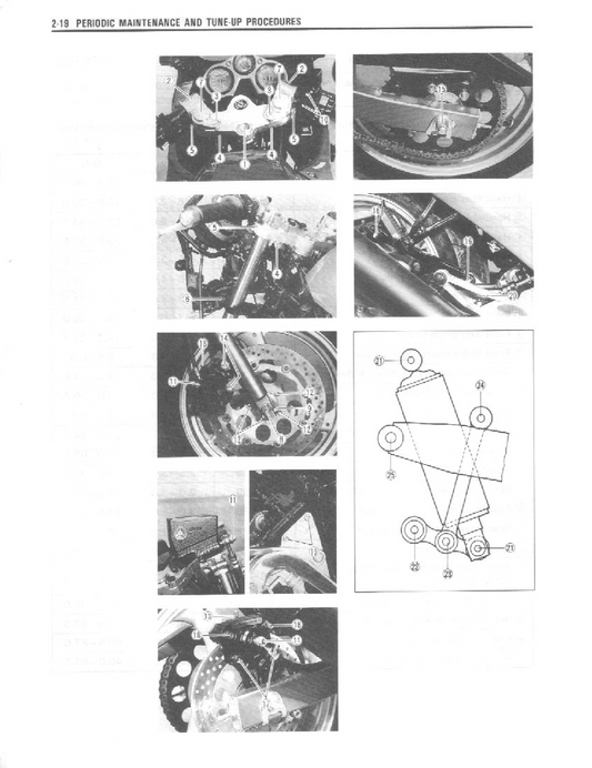 1990-1998 Suzuki GSX250F en todo el manual de servicio