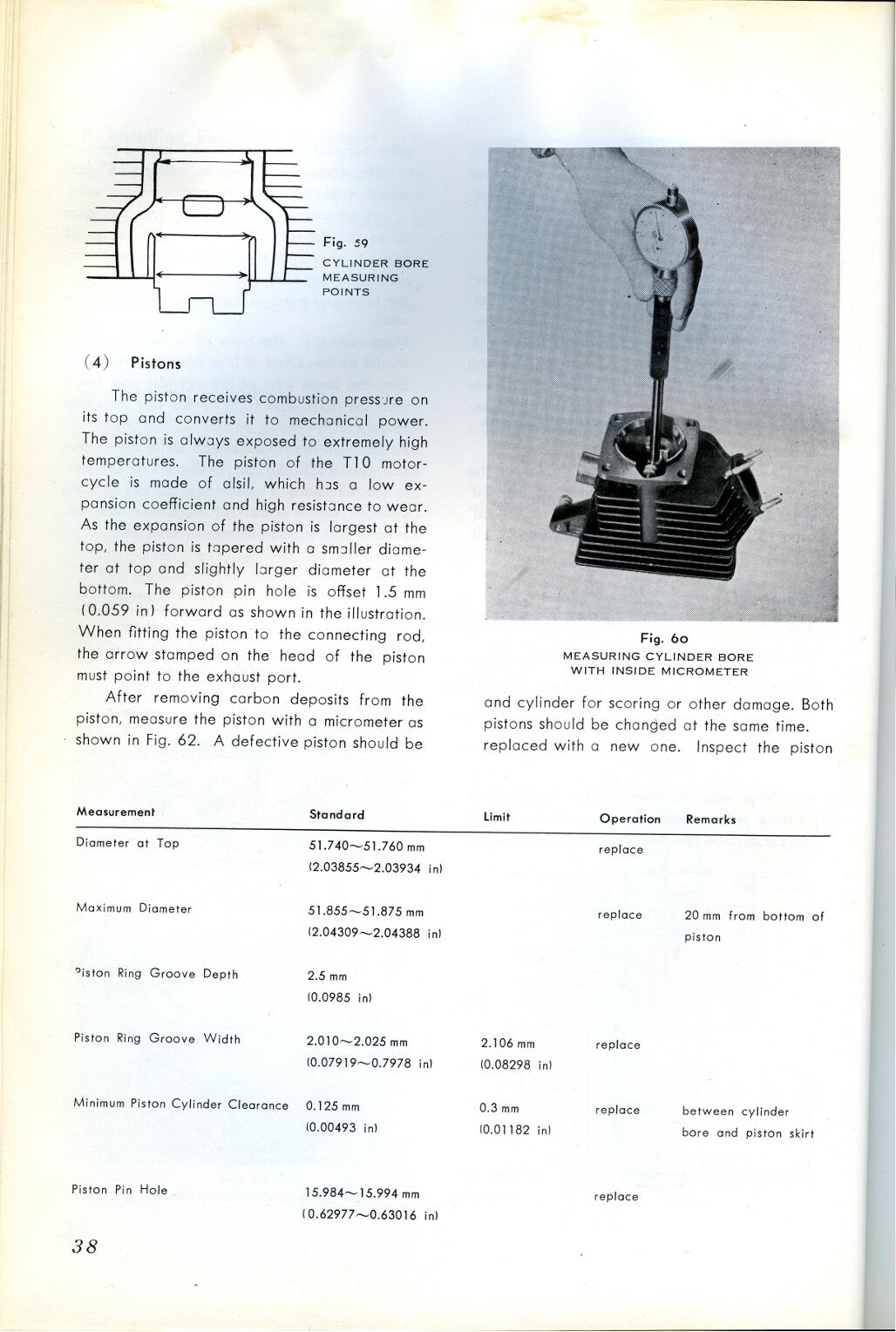 1962-1967 Suzuki T10 250cc Manual de servicio