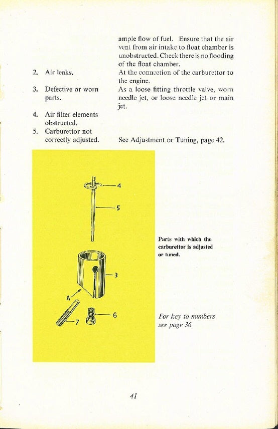 1958-1959 Raleigh RM1 Moped Scooter Manual