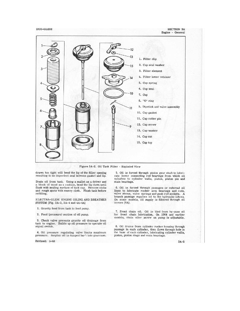 1959-1969 Harley Davidson FL Electra Glide Manual de servicio