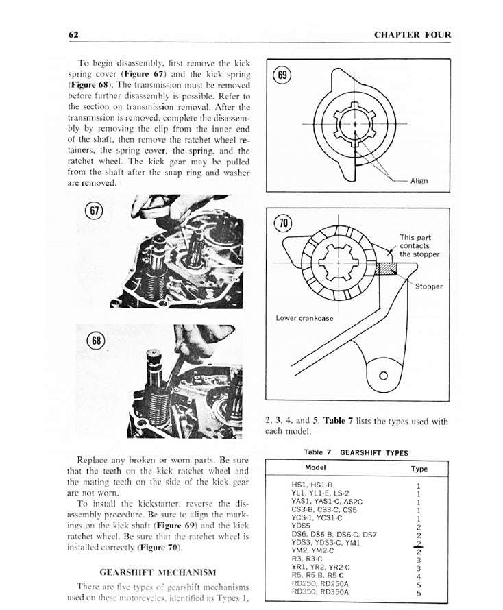 1966 onwards Yamaha YL1 YL-1 YL1E YL-1E Service Manual