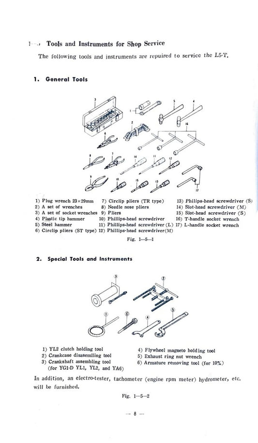 1972 en adelante Manual de servicio del ciclomotor Yamaha FS1-E