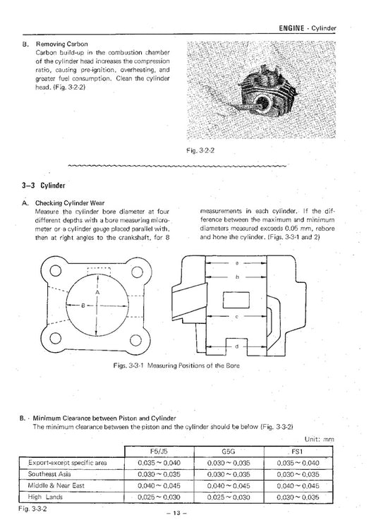 1972 en adelante Manual de servicio del ciclomotor Yamaha FS1-E