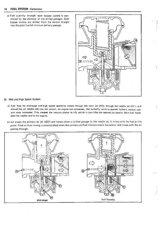 1976 Yamaha XS650C XS 650 C Service Manual