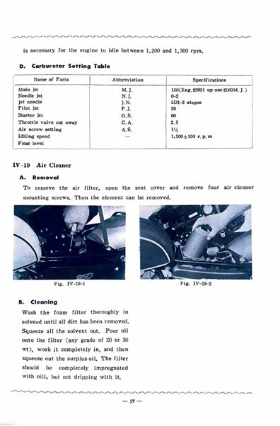 1970 Yamaha DT1C DT-1C 250 Service Manual