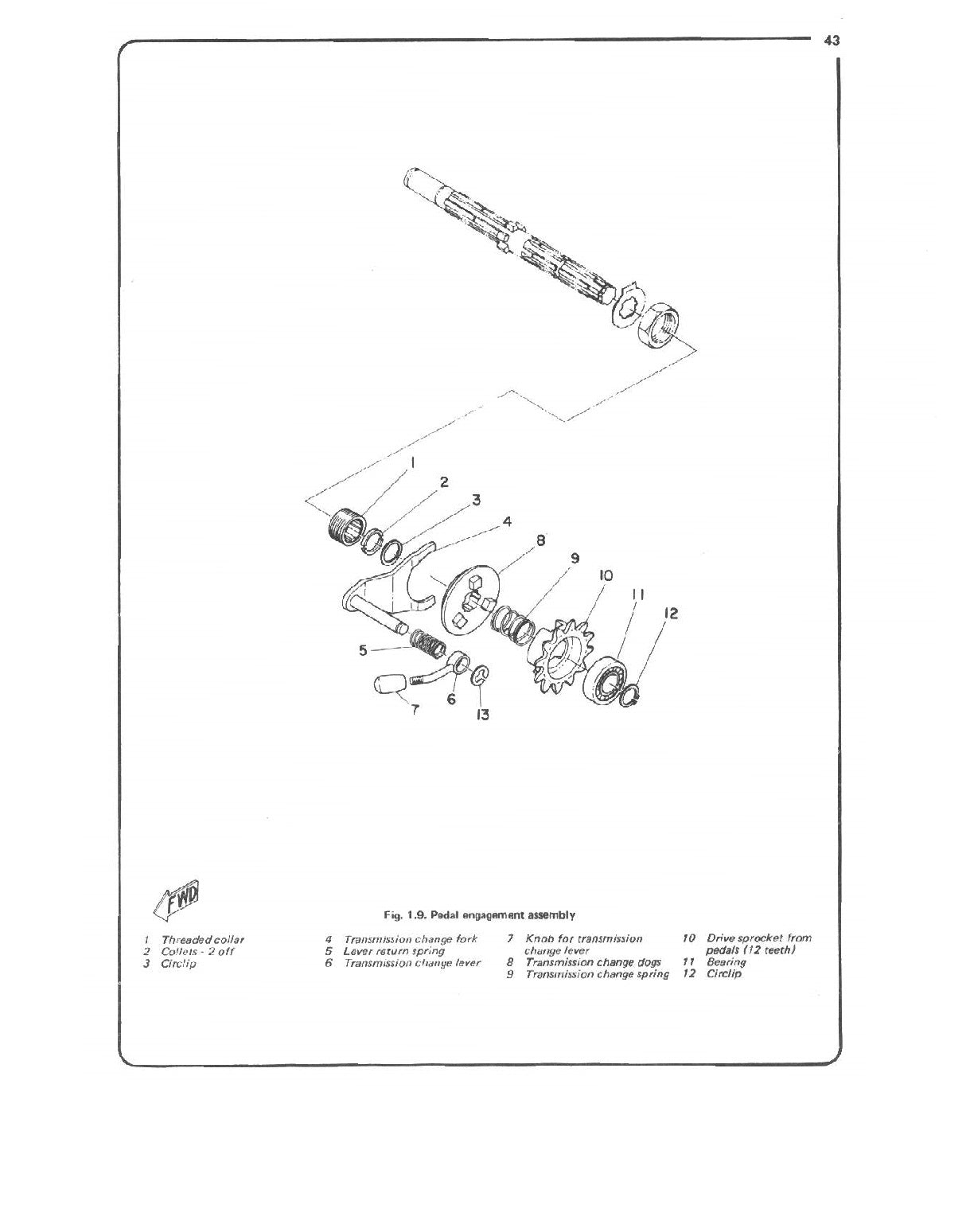 1972 en adelante Manual de servicio del ciclomotor Yamaha FS1-E