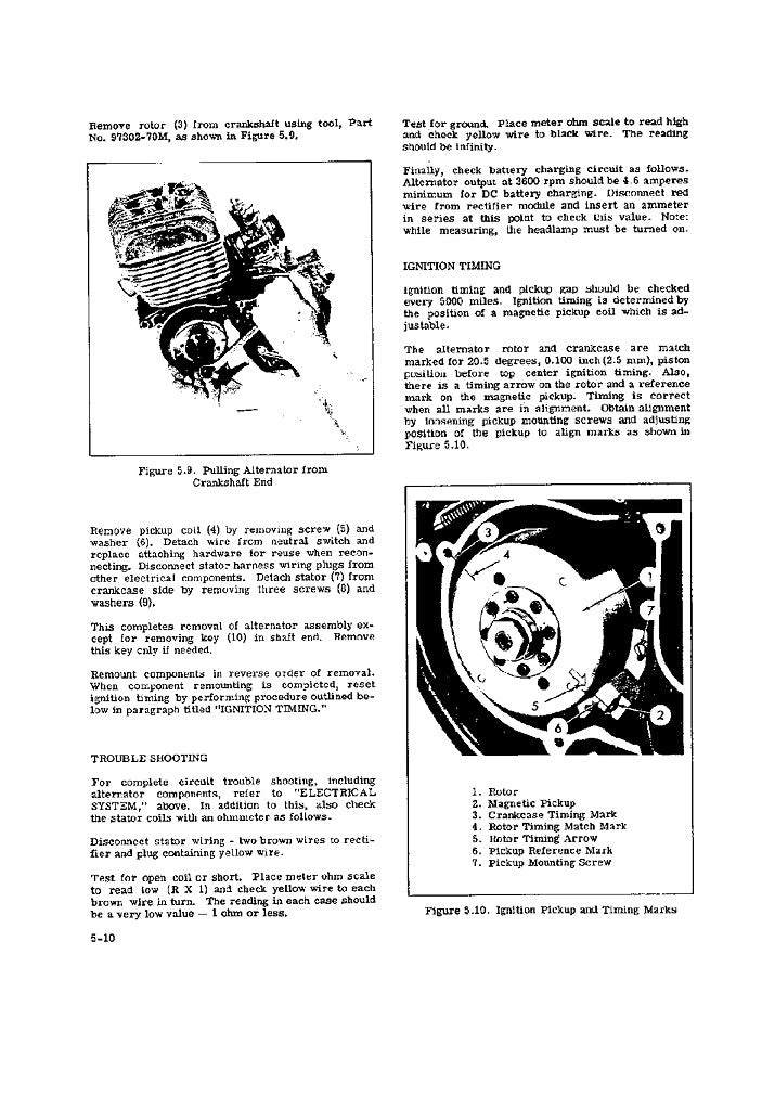 1974-1978 Harley-Davidson SX 175 Manual de servicio