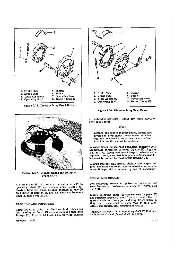 1974-1978 Harley Davidson SX 175 Service Manual