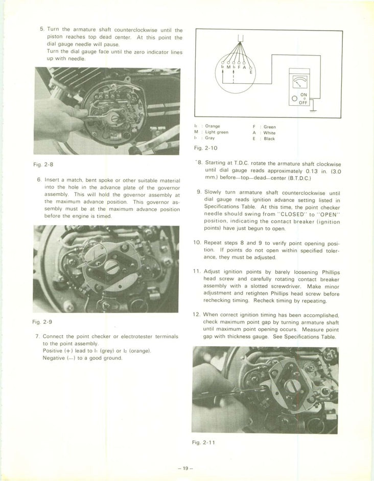 1973-1976 Yamaha RD200 RD200A Service Manual