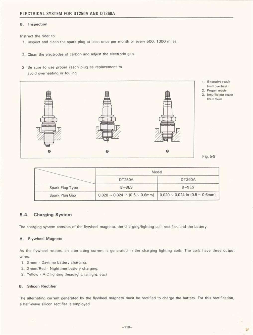 1973-1976 Yamaha DT360 DT360A DT360B DT360C Service Manual