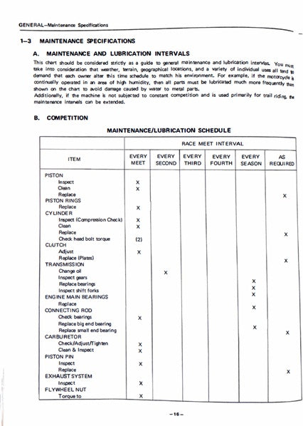 1974on Yamaha MX175 MX 175 Service Manual