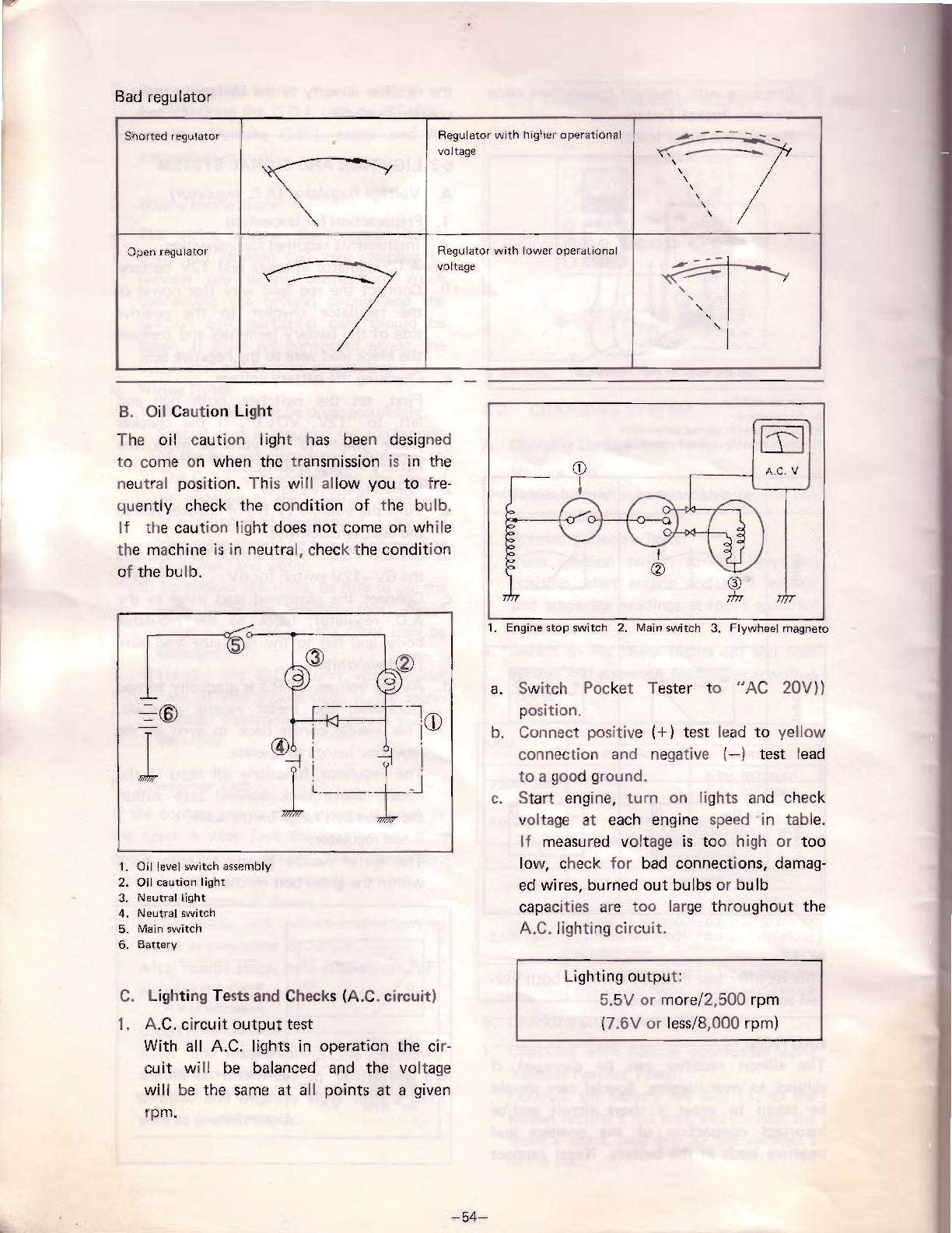 1979 Yamaha DT250 DT250F Service Manual