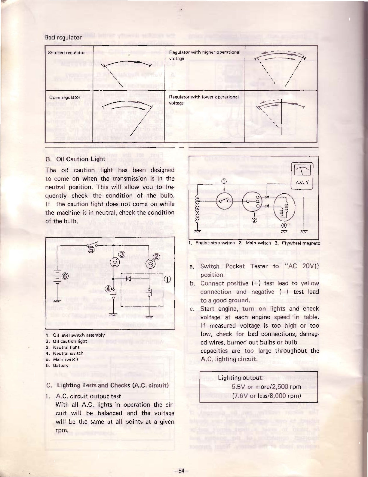 1977 Yamaha DT250 DT250D Service Manual