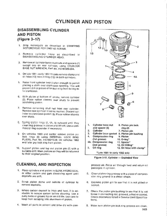 1980-1982 Harley Davidson FXE Shovelhead Service Manual