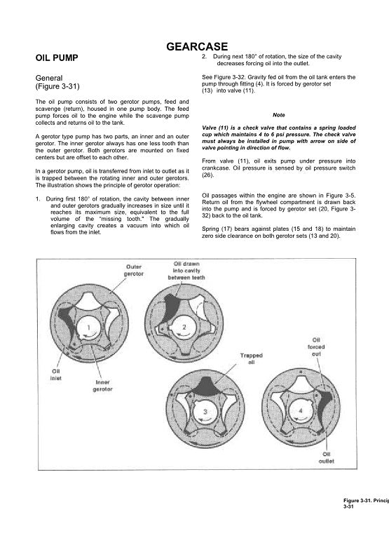 1979-1980 Harley Davidson XLS1000 Sportster Service Manual