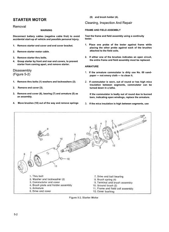 1979-1980 Harley Davidson XLH1000 Sportster Manual de servicio