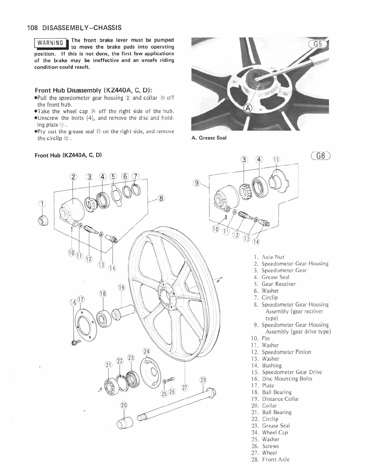 1980-1982 Kawasaki KZ440 Z440 D1 D2 D3 Twin Cylinder Service Manual