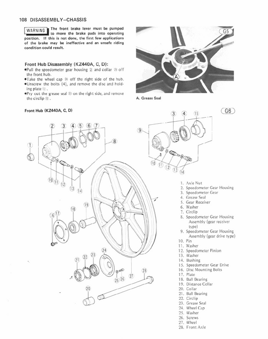 1980-1982 Kawasaki KZ440 Z440 C1 C2 Twin Cylinder Service Manual