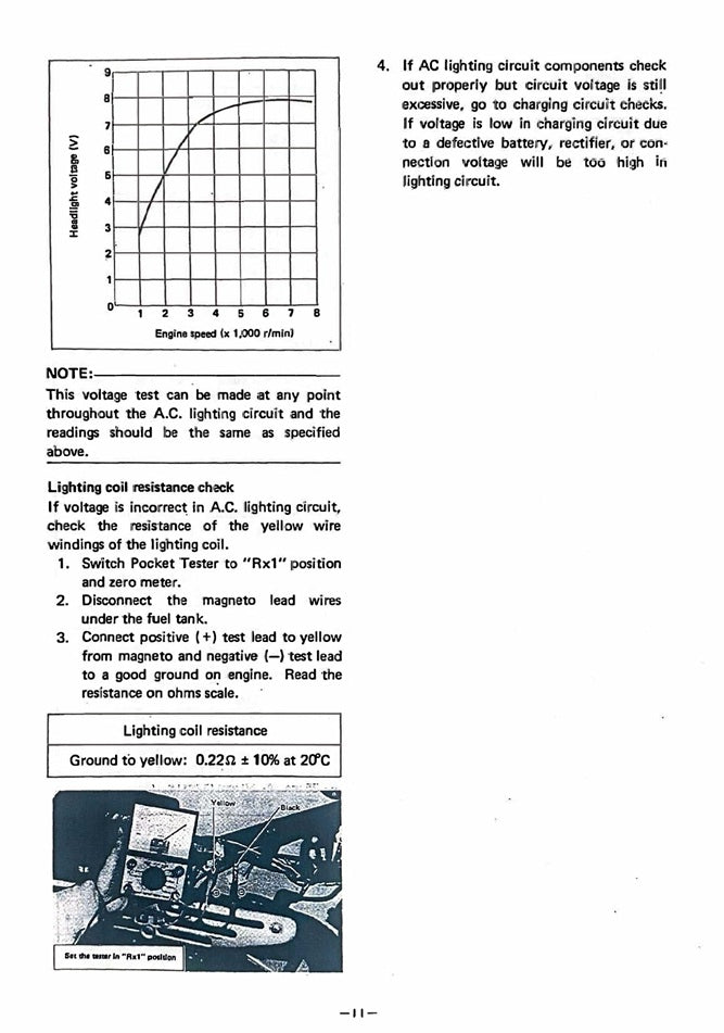 1980 Yamaha GT80G Service Manual